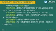 房地產經紀專業基礎 2019 房地產經紀人網絡課 房地產經紀人房地產經紀專業基礎培訓課程 選課中心